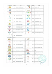 Карусель плюшева Ведмедики Canpol babies 2/374 5903407023748_11 фото від покупців 5