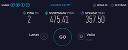 Маршрутизатор Xiaomi Mi WiFi Router 4A R4A Gigabit Edition (DVB4224GL) фото від покупців 1