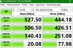 Накопичувач SSD 512GB Patriot P200 2.5" SATAIII TLC (P200S512G25)