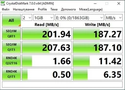 Жорсткий диск 3.5" 4TB Western Digital WD Blue 256MB, 5400rpm, SATA 3 (WD40EZAZ)