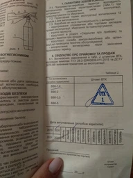 Огнетушитель углекислотный ВВК-1,4 (ОУ-2) фото от покупателей 1
