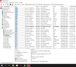 Ноутбук Acer Aspire 5 A515-54G (NX.HFREU.038) Pure Silver Суперцена!!! фото от покупателей 6