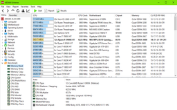 Оперативная память HyperX DDR4-3600 32768MB PC4-28800 (Kit of 2x16384) Fury Black (HX436C17FB3K2/32) фото от покупателей 1