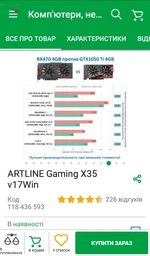 Компьютер Artline Gaming X35 v17 (X35v17) фото от покупателей 10