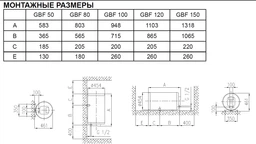 Водонагрівач GORENJE GBF 50V9 1400 Вт, 50 л, мокрий ТЕН, білий 176975