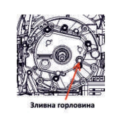 Газонокосилка Grunhelm S461VHY (63744) фото от покупателей 7