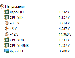 Блок питания Corsair RM750 750W (CP-9020195-EU) фото от покупателей 2