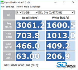Накопичувач SSD M.2 2280 512GB INTEL (SSDPEKKW512G801) фото від покупців 5