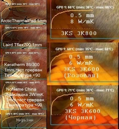 Термопрокладка 3KS BK14 0.5 мм, 50x50 мм, (6 W/m·K) черная, совместимо с ноутбуками, видеокартами и ПК