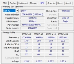 Ноутбук Dell Inspiron 3584 (I3584F34H10NNL-7BK) Black Суперціна!!!