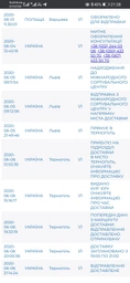 Мобильный телефон Xiaomi Redmi Note 8T 3/32GB Moonshadow Grey (Международная версия) фото от покупателей 1