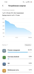 Мобильный телефон Xiaomi Redmi Note 9 4/128GB Midnight Grey