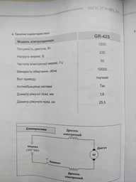 Тример електричний GRUNHELM GR-42S (99935) фото от покупателей 10