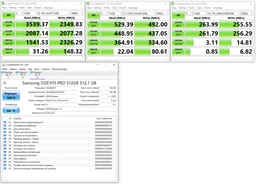 Накопичувач SSD Samsung 970 PRO 1Tb NVMe M.2 (MZ-V7P1T0BW) фото від покупців 10