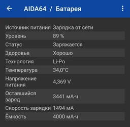 Зарядное устройство Xiaomi QC3.0 Quick Charger Black (MDY-08-EI-Black) фото от покупателей 15