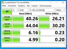 Флеш память USB Transcend JetFlash 780 64GB USB 3.1 Gen1 Black (TS64GJF780) фото от покупателей 9