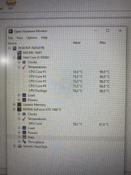 Ноутбук MSI GF65 Thin 9SD (9SD-260XUA) Black Суперцена!!!