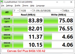 Карта пам'яті microSD Kingston 256Gb C10 UHS-I U3 V30 A2 +SD-адаптер (SDCG3/256GB) фото от покупателей 2