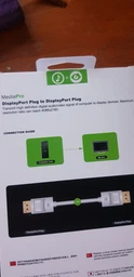 Кабель ProLink DisplayPort M/M 2 м (MP379)