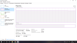 Оперативна пам'ять Patriot 8GB (1x8GB) 2666MHz CL19 Signature (PSD48G266681S) EU фото від покупців 1