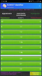 Діагностичний адаптер сканер OBD ELM327 Wifi IOS Android 1.5v OBDII PIC 18k25k80