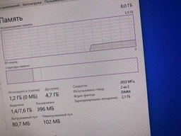 Модуль пам'яті AMD DDR4 8GB (2x4) 3000 MHz Radeon R9 Gamer (R9S48G3000U1K) фото от покупателей 1