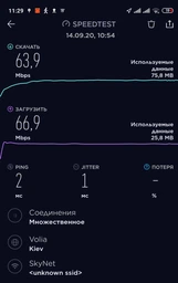 Маршрутизатор роутер D-Link Dir-615/x фото від покупців 10