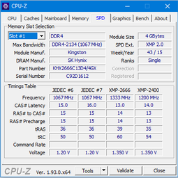 DDR4 Patriot Viper V4 Elite 8GB 2666MHz CL16 DIMM Black/Grey (PVE48G266C6GY)