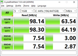 Карта памяти SANDISK SDHC 4k Extreme 32GB C10 V30 UHS-I U3 (SDSDXVE-032G-GNCIN) фото от покупателей 1