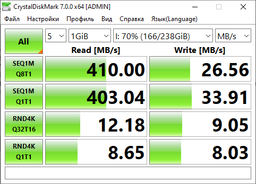 Флеш память USB SANDISK Extreme Pro 256GB USB 3.2 Gen1 Black (SDCZ880-256G-G46) фото от покупателей 3
