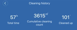 Робот-пылесос Xiaomi Mijia Mi Robot Vacuum Cleaner SDJQR02RR (SKV4022GL) (Международная версия) фото от покупателей 16