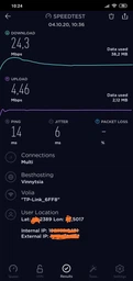 Маршрутизатор D-Link DIR-815/R1 фото от покупателей 1