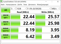 Карта памяти Silicon Power microSDHC class 10 SD adapter 16Gb фото от покупателей 4