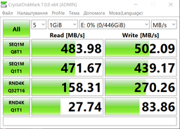 AMD Radeon R5 480GB 2.5" SATA III TLC (R5SL480G) фото від покупців 1