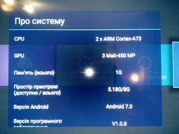 Телевізор SETUP 43USF20