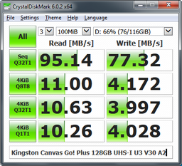 Кард-ридер Trust Nanga USB 3.1 (TR21935)