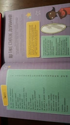 Як я дорослішаю. Посібник для дівчат - Аніта Найк (9786177563890)