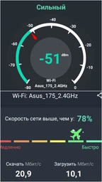 Маршрутизатор Asus RT-AC58U v3 фото от покупателей 9