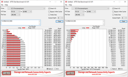 SSD накопичувач Transcend M.2 SATA 4TB MTS830S (TS4TSSD230S) фото від покупців 1
