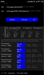 Карта памяти SanDisk 128GB microSDXC C10 UHS-I U3 R160/W90MB/s Extreme V30 + SD (SDSQXA1-128G-GN6AA) фото от покупателей 16