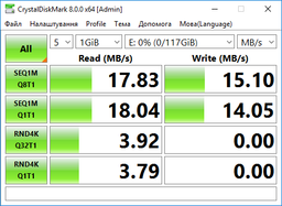 Флеш память USB Verico Flip 32GB USB 2.0 Black (1UDOV-R0BK33-NN) фото от покупателей 6
