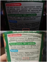 Паста Chocofini Krem с шоколадно-ореховым вкусом 400 г (4820186340143) фото от покупателей 11
