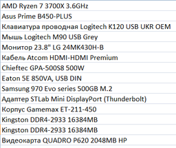 Процессор AMD Ryzen 7 3700X 3.6GHz/32MB (100-100000071BOX) sAM4 BOX фото от покупателей 7