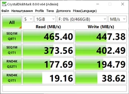 Внешний накопитель Samsung SSD T7 500GB USB3.2 Gen1 Red (MU-PC500R/WW) фото от покупателей 2