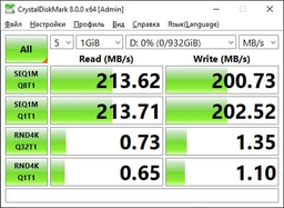SSD диск Apacer AS340 Panther 120GB 2.5" SATAIII TLC (AP120GAS340G-1)