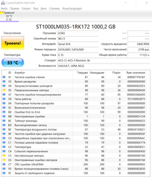 Ноутбук Lenovo Legion Y520-15IKBN (80WK00USRA)