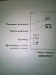 Акустична система Microlab 2.1 M-106 Black (M-106) фото від покупців 10
