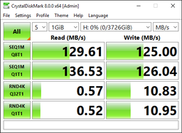 Портативний жорсткий диск WD My Passport 4TB (WDBPKJ0040BBK-WESN)