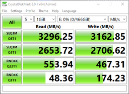 Адаптер Ewell PCI-E 4.0 16х to M.2 SSD (EW238) фото від покупців 16