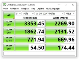Накопитель SSD M.2 2280 512GB Patriot (VPN100-512GM28H) фото от покупателей 3